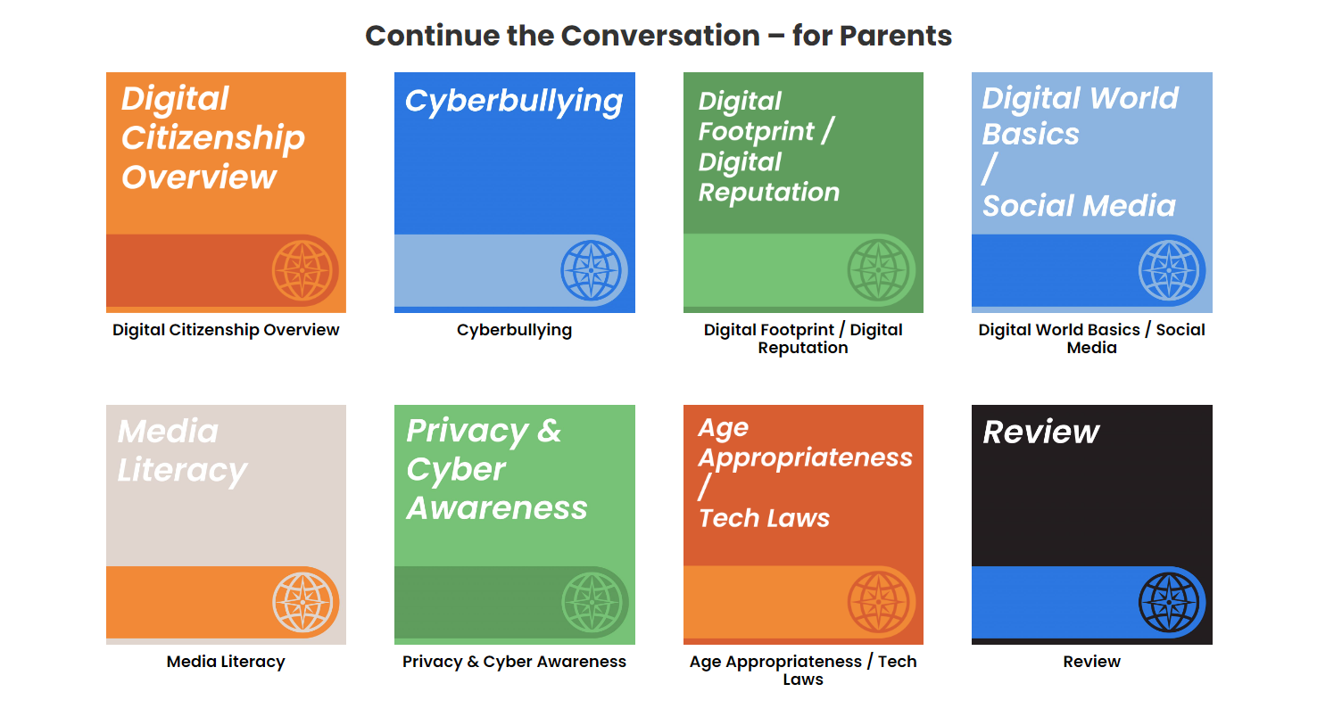 Continue the Conversation Resources for Parents